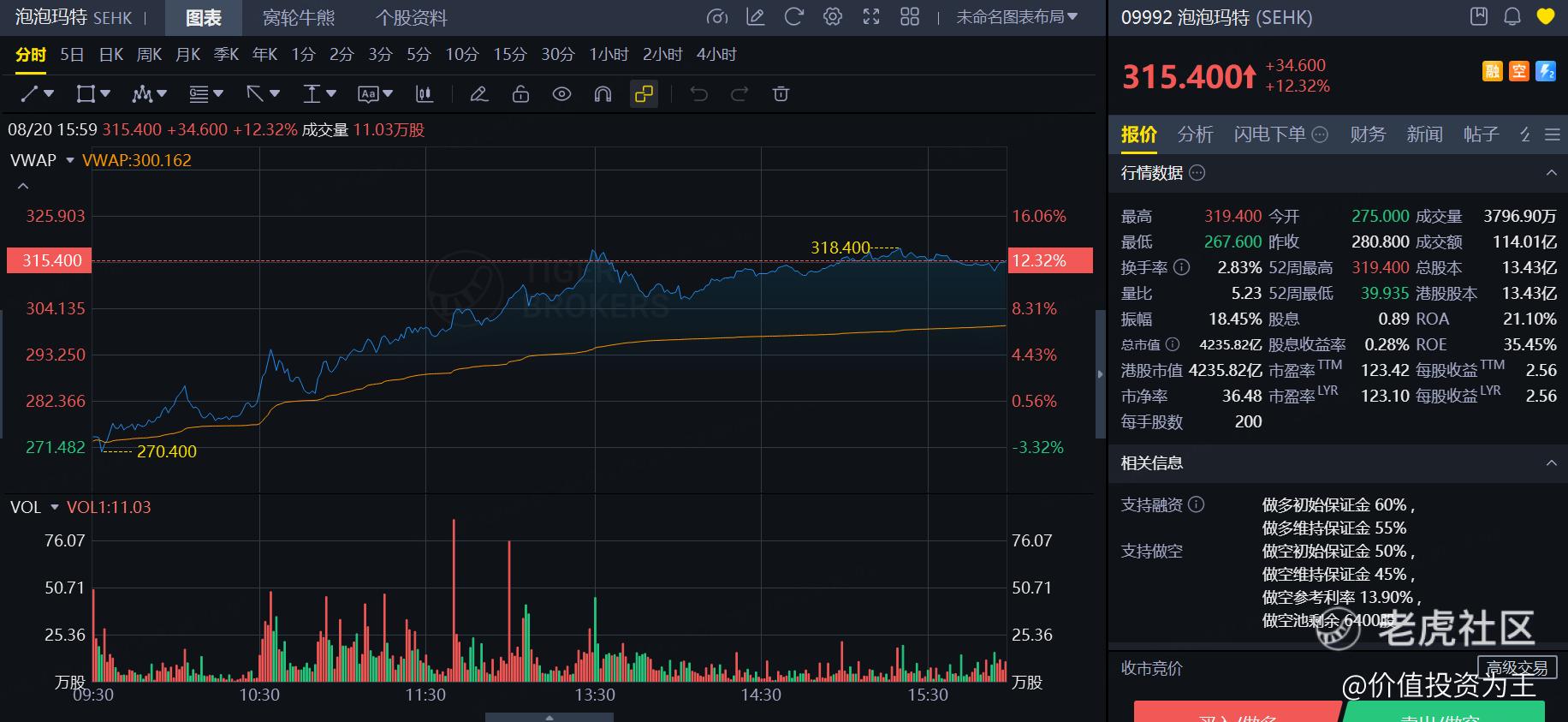 利润率超爱马仕，泡泡玛特成暴利机器！