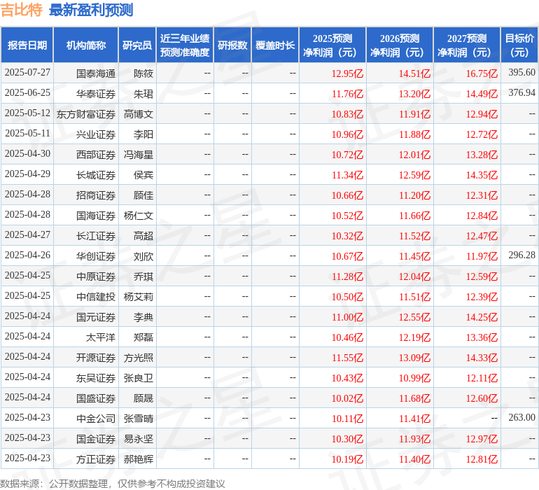 中原证券：给予吉比特买入评级