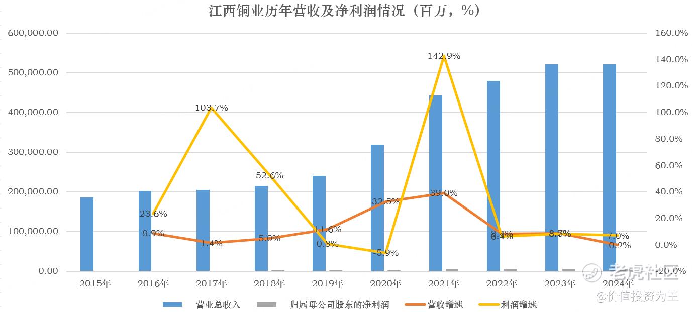 手里有矿，心里不慌！