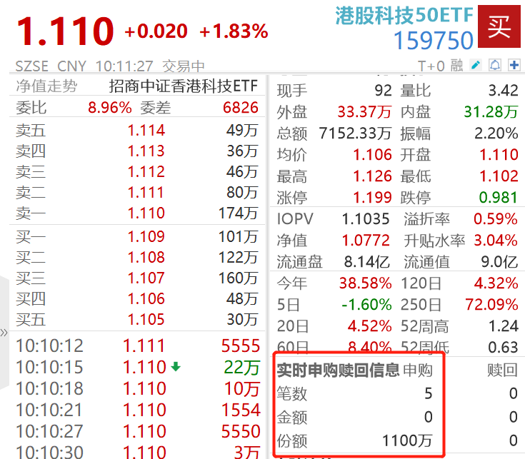 ​AI商业化拐点已至？“大空头”全面做多中概，机构：港股“戴维斯双击”可期