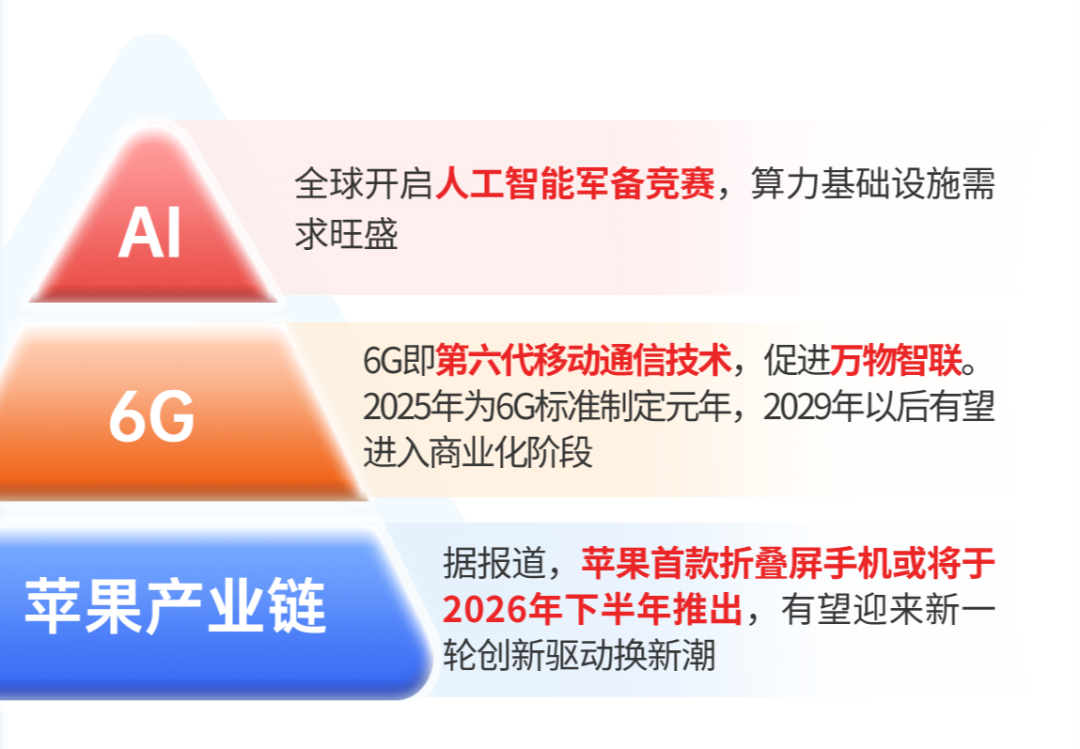 光模块CPO持续火爆，中际旭创涨超10%！这个指数为什么深度受益？