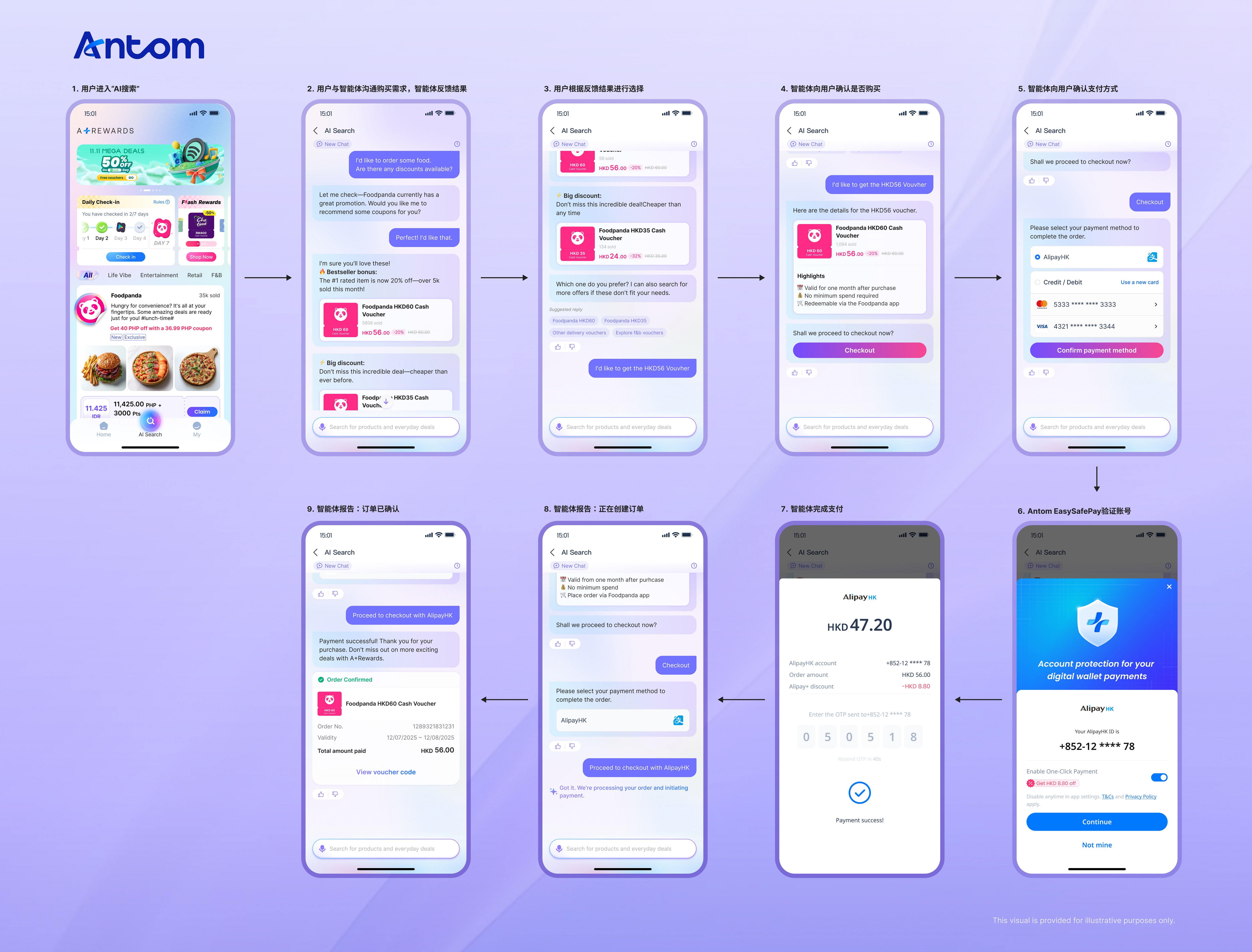 AI商业科技新突破！蚂蚁国际旗下Antom推出AI智能体支付解决方案