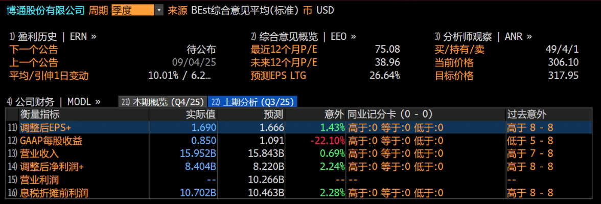 XPU份额超GPU，博通是下一个英伟达？