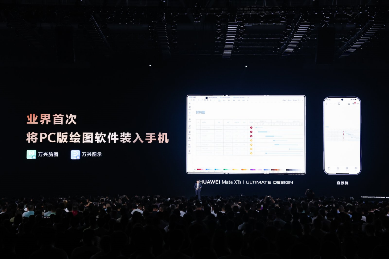 业界首创PC版绘图软件装入手机 万兴科技旗下鸿蒙版脑图/图示软件登陆华为新品