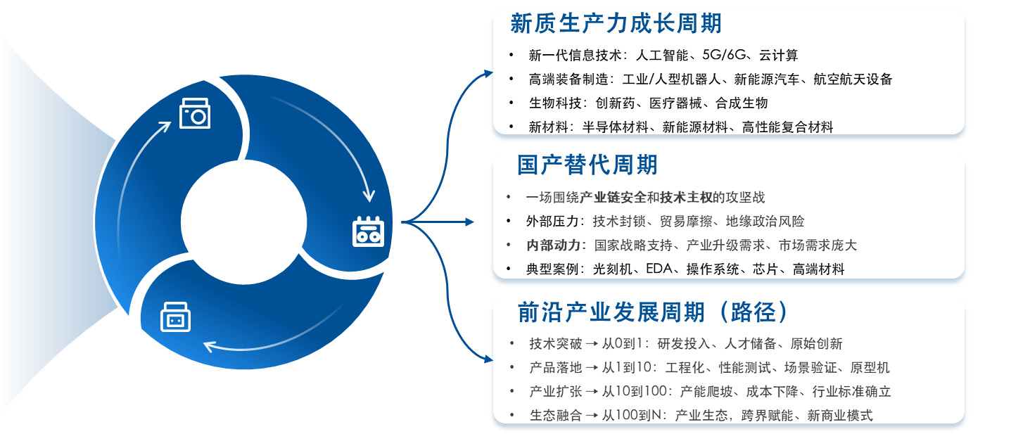 你的科创ETF买对了吗？关键指标教你避坑