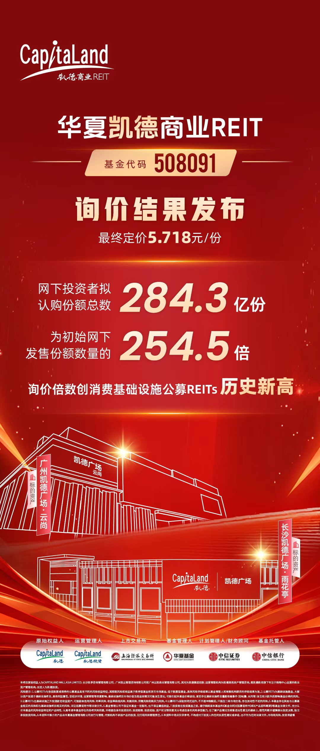 华夏凯德商业REIT 9月9日正式发售