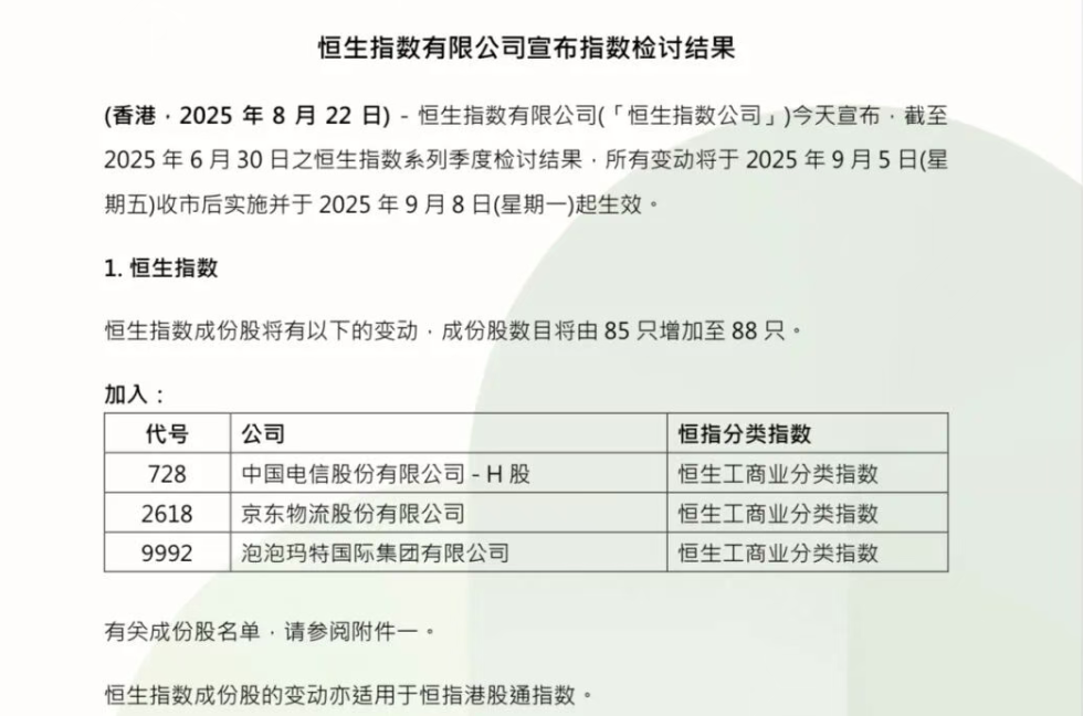 指数掘金 | 恒生指数大调！三支强力个股上位，成分股增加至88支
