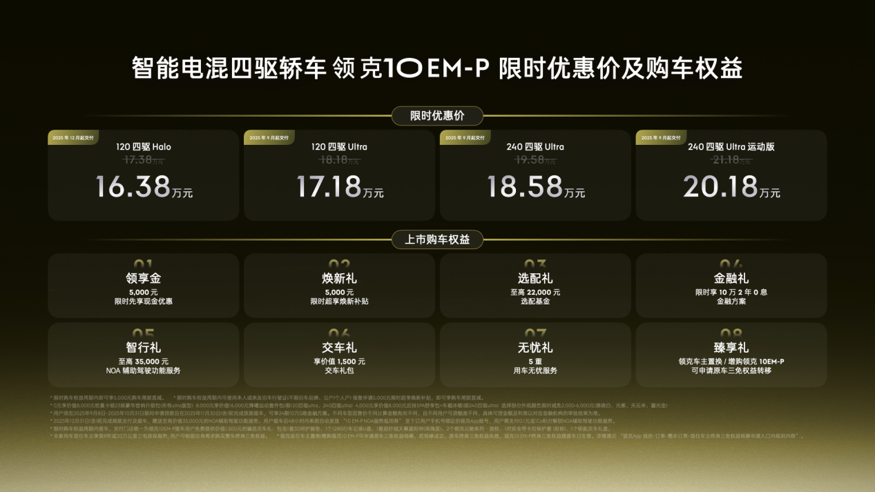 限时优惠价16.38万-20.18万元，智能电混四驱轿车领克10 EM-P正式上市