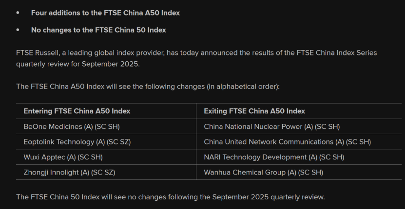 指数掘金 | 多支成长“新贵”被纳入，这一指数调整反应资本市场变化