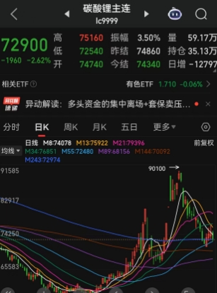 碳酸锂传来大消息！宁德时代枧下窝锂矿复产在即，比市场上最快的预期还要快，原矿生产规模每年可达4500万吨