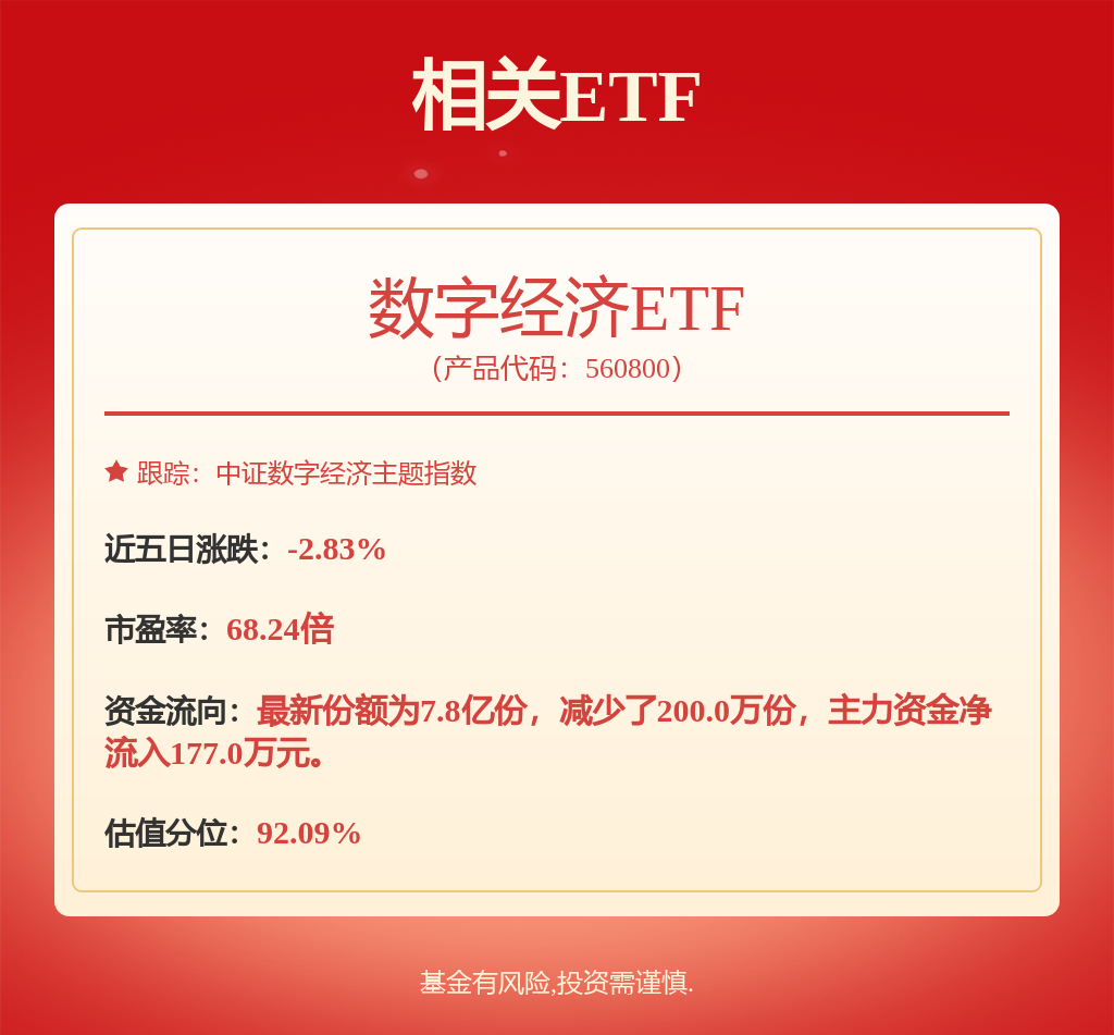 人工智能产业近期利好不断，数字经济ETF（560800）涨1.08%