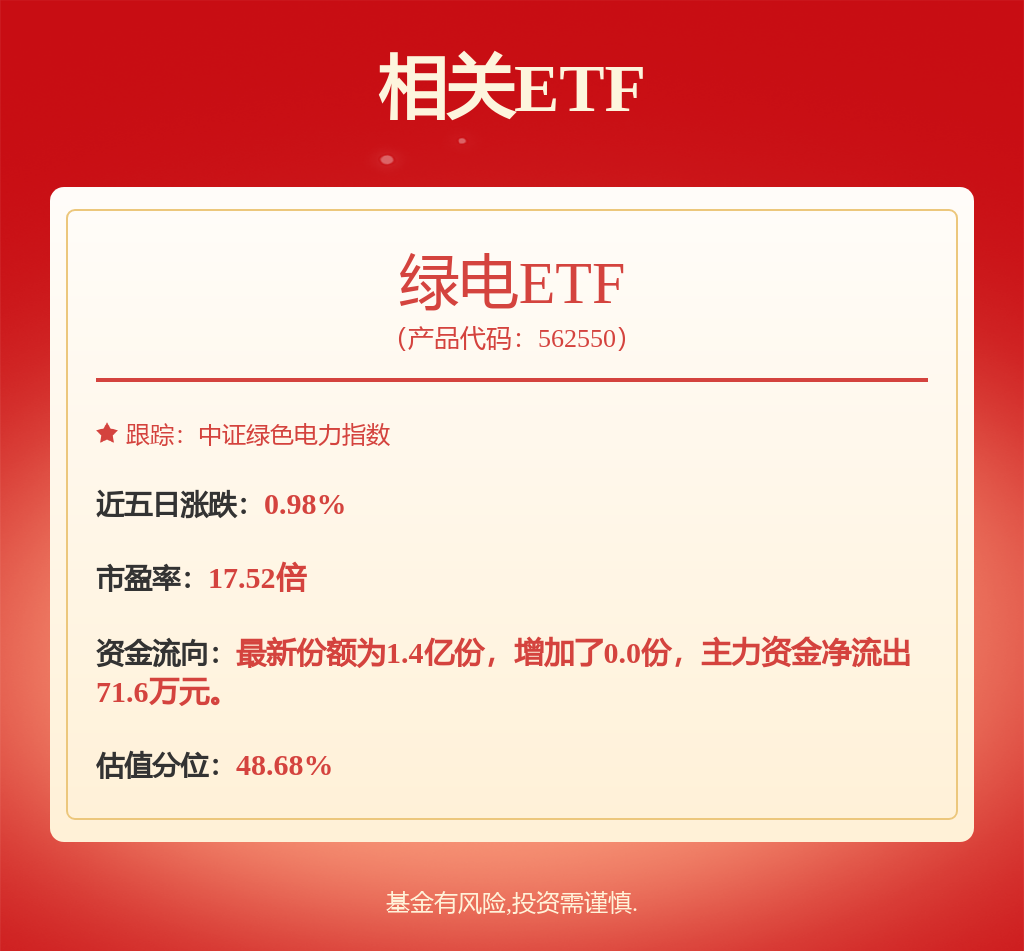 每周股票复盘：三峡能源（600905）上半年净利降5.48%