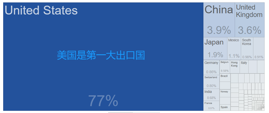 ATFX汇评：疲软的油价，显著抑制了加元升值幅度
