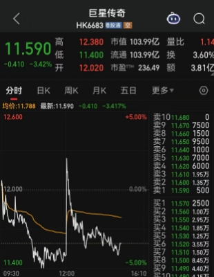 周杰伦大动作，背后公司入股鸟巢，成鸟巢唯一民企股东，估值达到208亿元