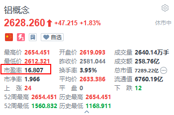 宏创控股数千亿市值铝业“世纪大并购”背后：魏桥系A+H双平台战略升维