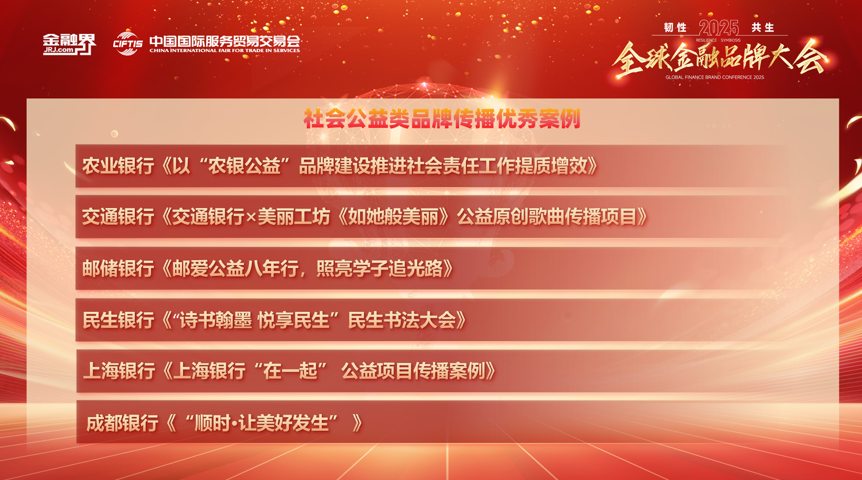 “2025金融界银行业品牌传播优秀案例”榜单揭晓，33个案例入围