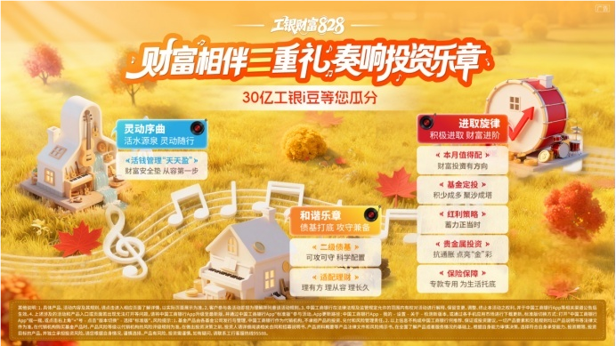 博时基金携手工商银行开启第六届“828·工银财富季”活动