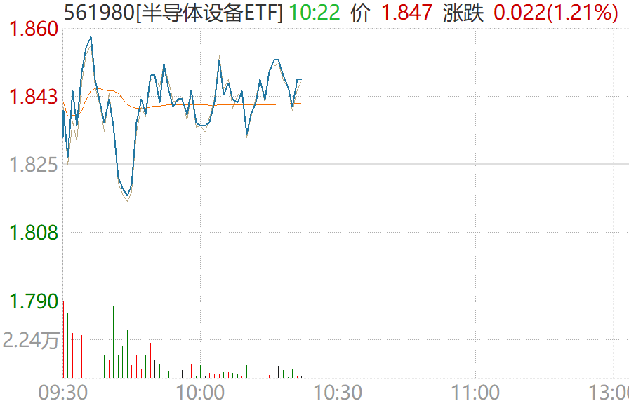 华为昇腾950+CANN开源“双箭齐发”！谁才是半导体行情的终极赢家？