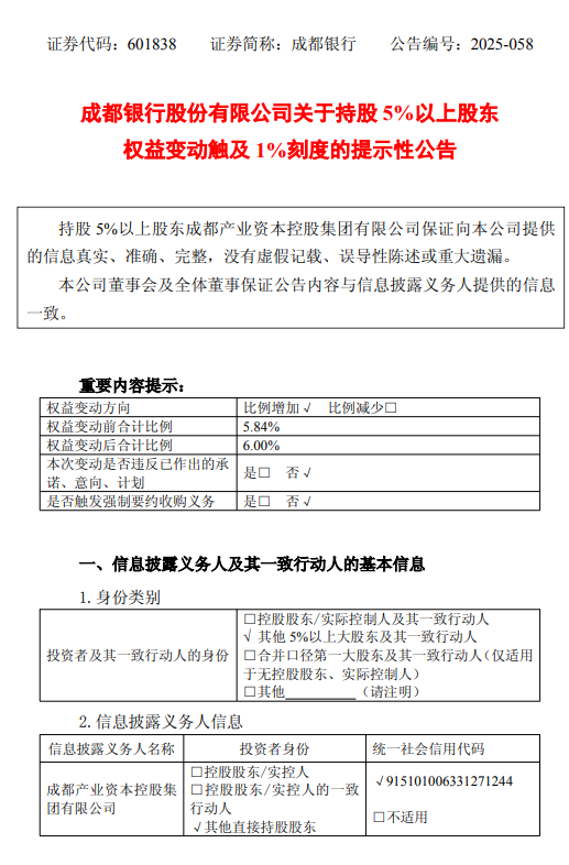 成都银行获重要股东增持至6%