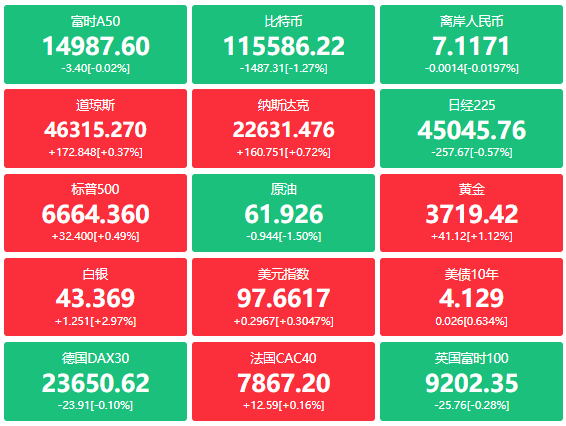 A股头条：国新办下周一重磅发布会！潘功胜、李云泽、吴清出席；摩尔线程科创板IPO极速推进，9月26日上会