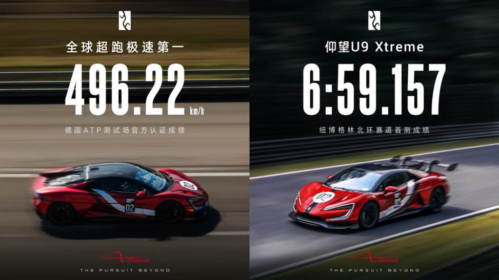 496.22 KM/H刷新全球汽车极速，仰望U9 XTREME全球限量30台