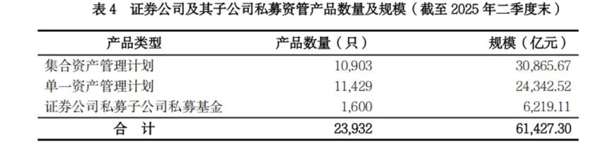 “私募百亿俱乐部”量化占半壁江山！AI算力浪潮汹涌，淡水泉年内业绩乘势而上；马晓燕出任英大证券董事长，赵景亮转战国盛证券 | 私募透视镜