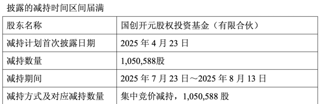 山石网科：上半年持续亏损，“双A战略”成效不显，遭大股东减持