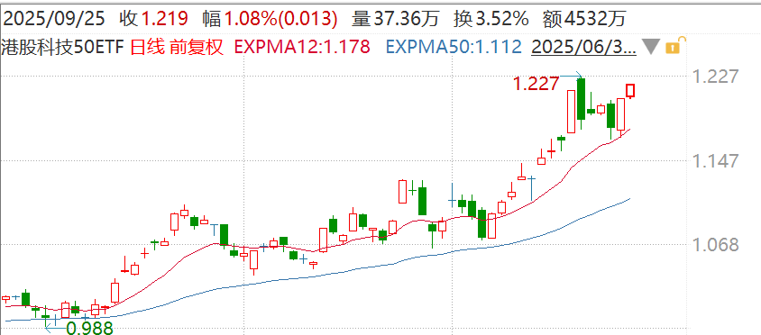 阿里巴巴联手英伟达布局PhysicalAI，全球科技竞争格局重构
