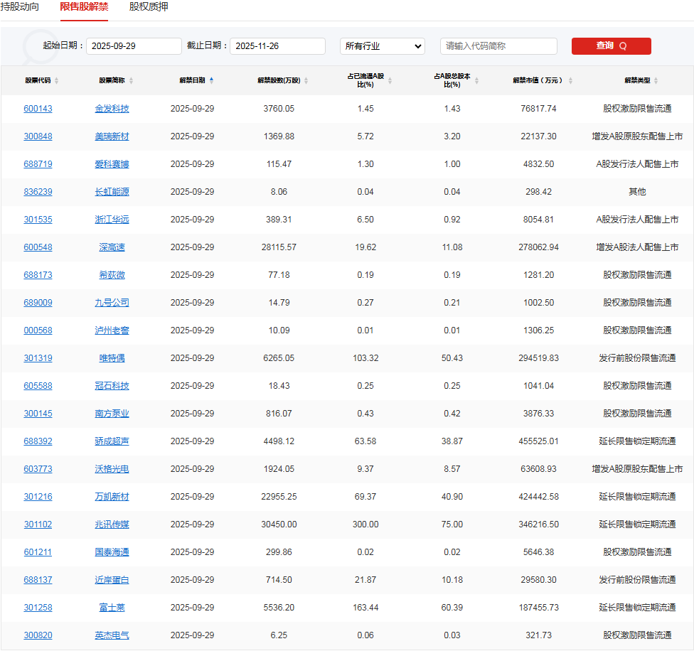 A股头条：维护资本市场稳定！央行重磅部署；8月重要数据明显改善，消息人士称哈马斯同意美国提出的停火方案
