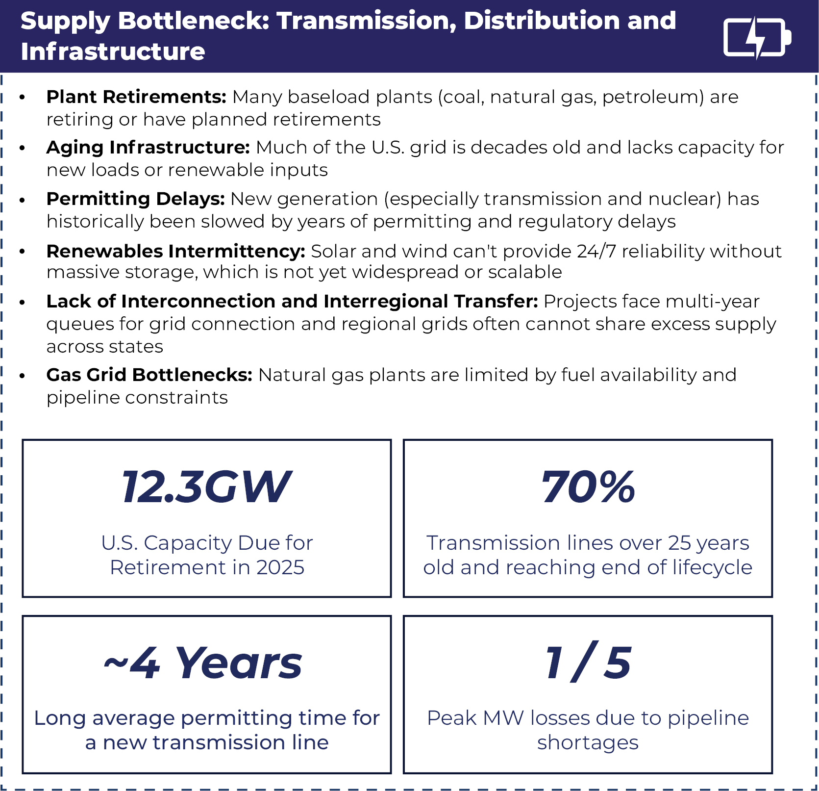 Fermi IPO：能源与算力的豪赌，还是下一个世纪机会？