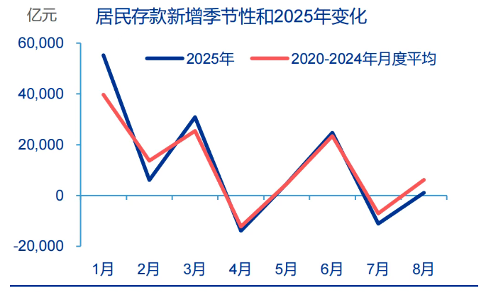 节后投资如何布局？国泰“固收+”新品首发
