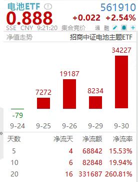 固态电池产业化进程加速，多路突破推动行业迈向新阶段