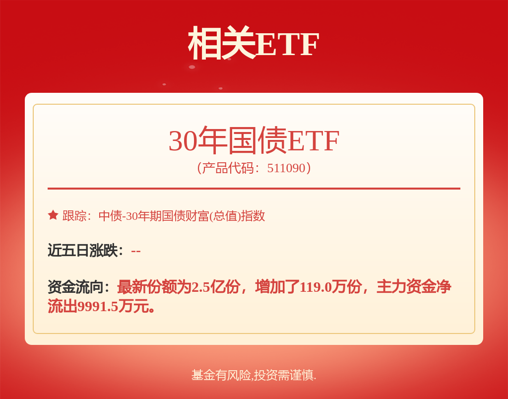 国庆长假过后债市行情会如何演绎？30年国债ETF（511090）涨0.24%
