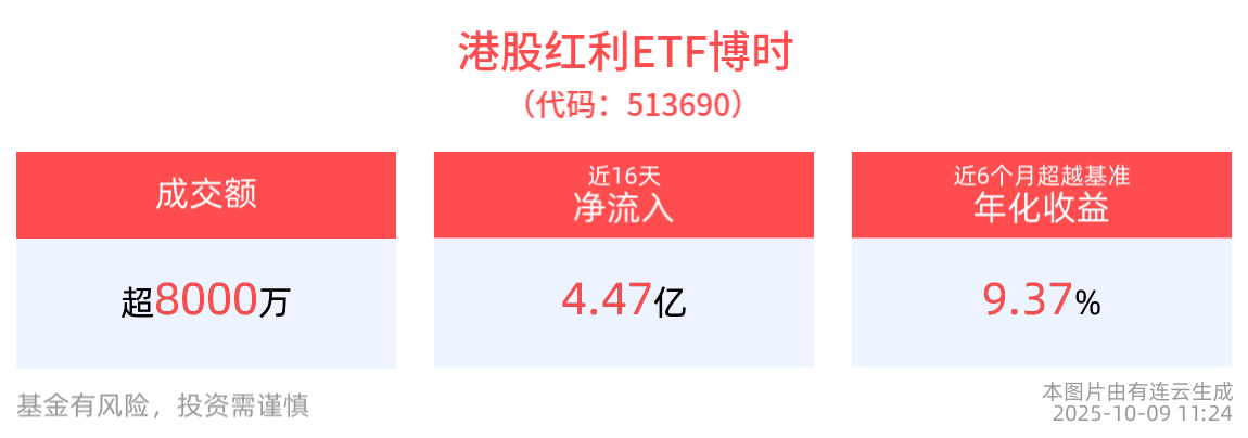 特变电工、山东黄金涨停，大盘成长ETF(159203)涨超2.5%，冲击3连涨