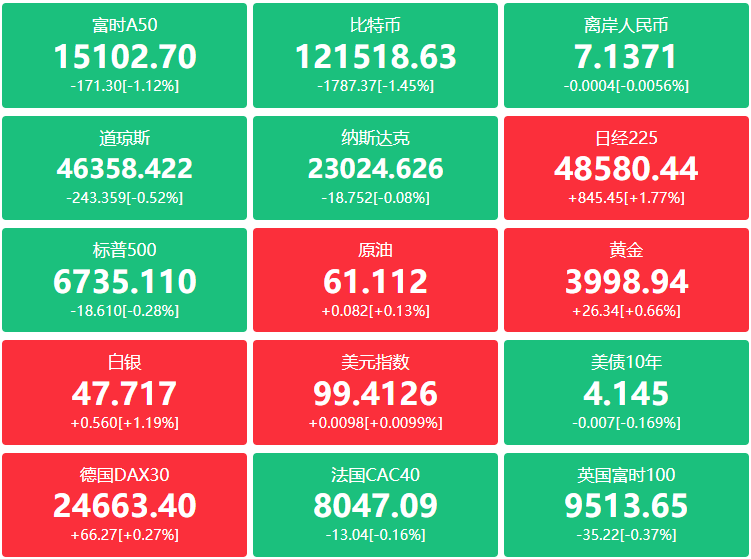 A股头条：多家券商出手！部分股票两融折算率降为0；涉超硬材料、稀土、锂电池等出口管制，两部门连发4则公告