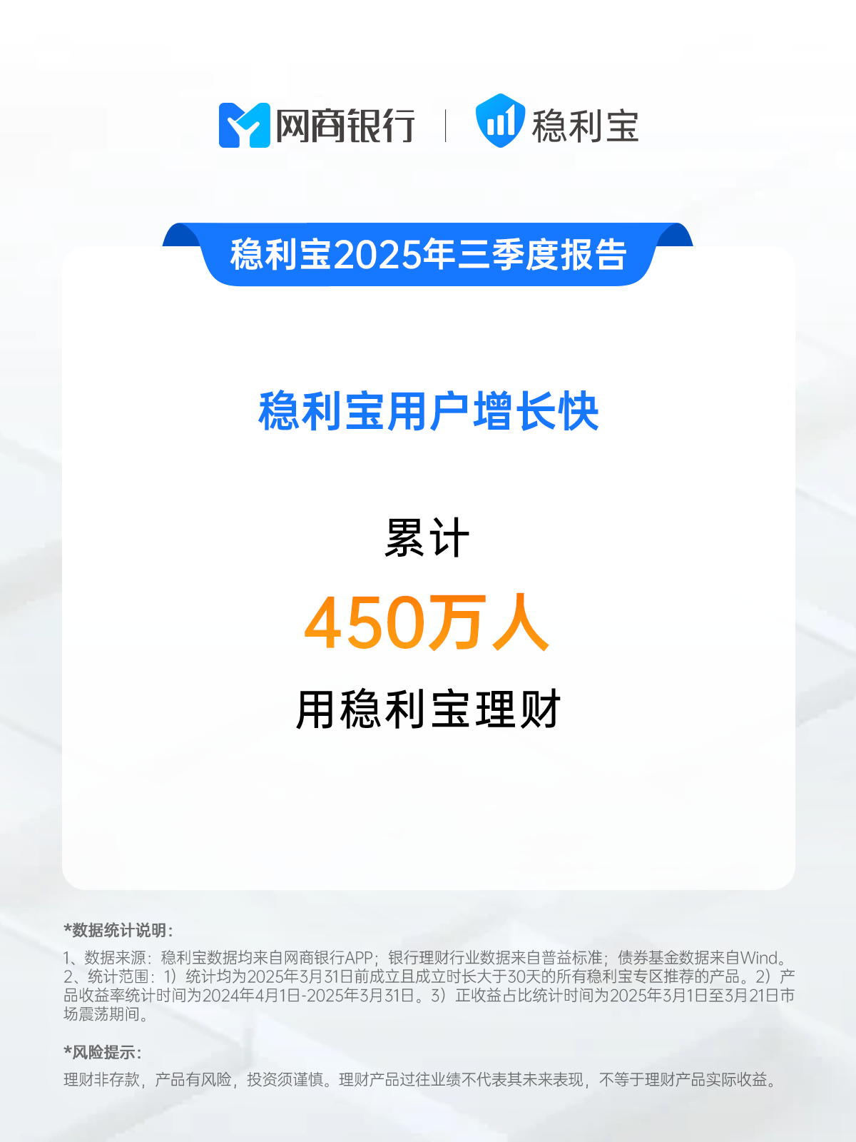 网商银行稳利宝发布三季报：用户数达450万，较年初增长67%