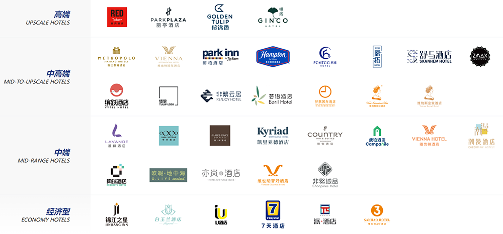 国庆中秋文旅“成绩单”：8.88亿人次出游，锦江、华住接待人次均同比增长超30%