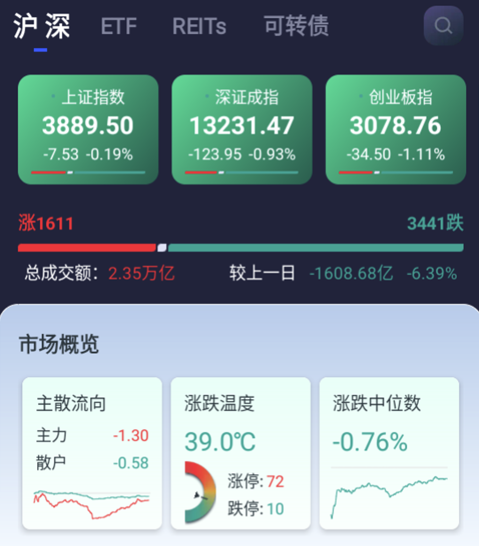 龙虎榜 | 稀土狂飙！光华路5亿抢中国稀土，孙哥豪掷2.36亿抢筹2只涨停股