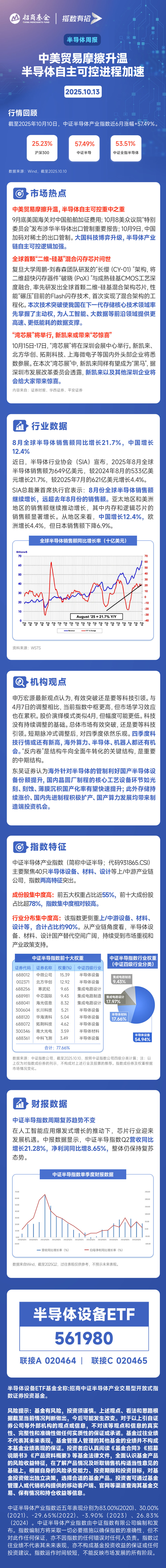 中美贸易摩擦升温，半导体自主可控进程加速