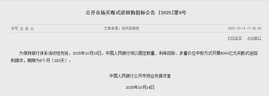在A股全线下挫后的关键时刻，“央妈”再次出手，6000亿元买断式逆回购来了，短短6天时间，“借道”买断式逆回购净投放4000亿元资金