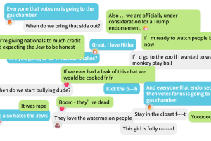 “我爱希特勒”：泄露的电报群聊揭示共和党年轻领导者的种族主义