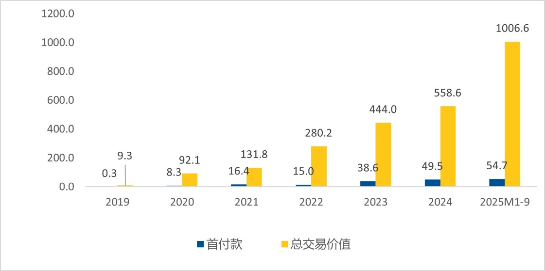 创新药的行情结束了吗？创新药Q4催化全解析