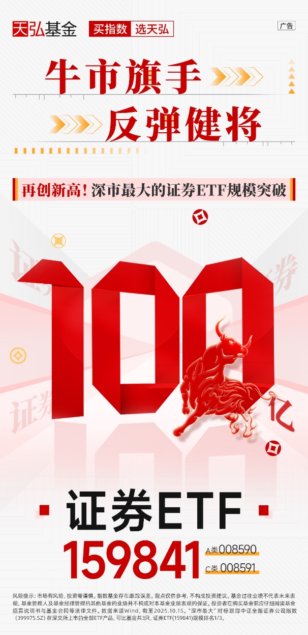 沪指重返3900点，牛市旗手被爆买！证券ETF(159841)规模突破百亿大关，稳居深市第一！