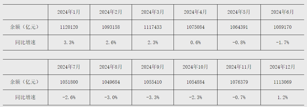 央行发布最新金融数据！前三季度人民币存款增加22.71万亿元