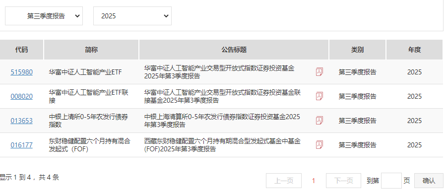 首批公募三季报出炉，多支基金规模翻倍，资金布局科技主线步伐坚定