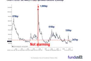 这位强硬多头承认美股有了新的忧患，但基于这些理由坚定认为年底标普将到7000点
