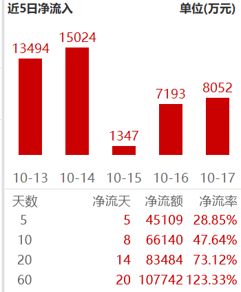 工业、服务机器人前三季产量增幅均超2位数！优必选再中亿元大单，赛道机会如何把握