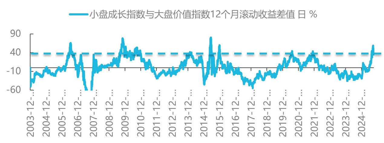 为何当下是布局银行的好时机？​​