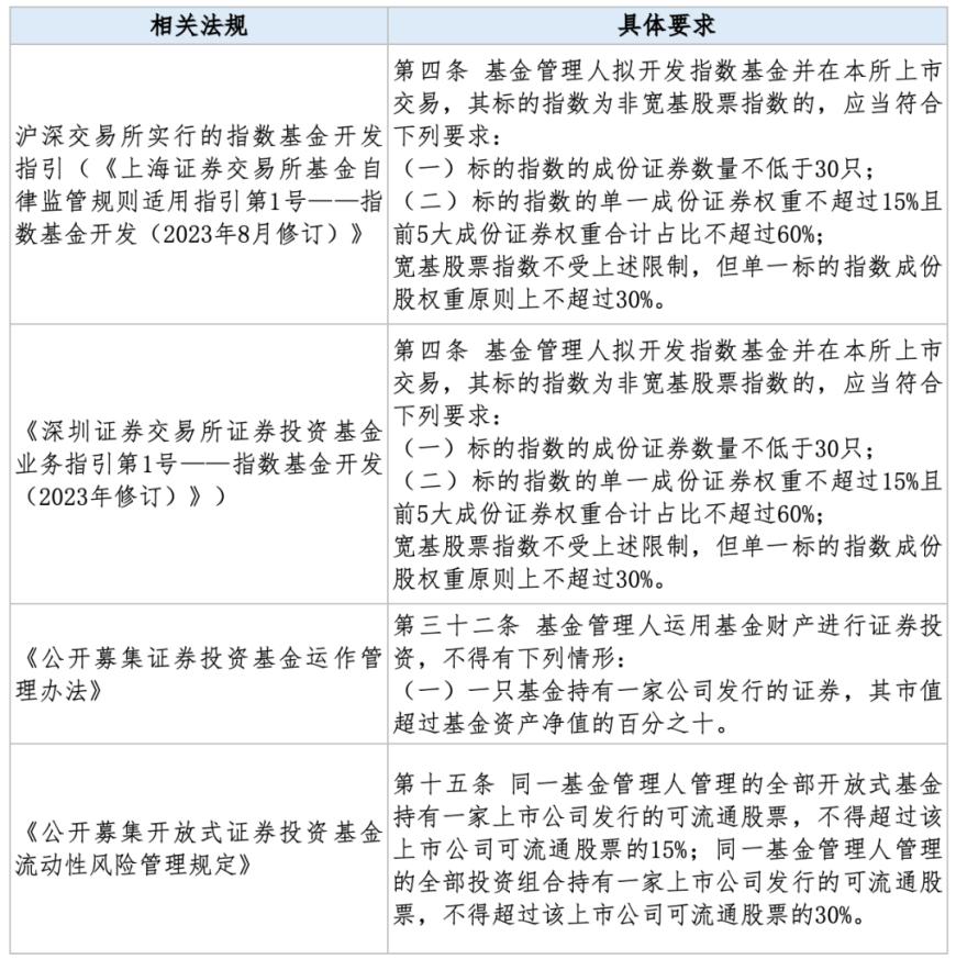 某国外量化交易公司被处罚事件对我国金融市场发展的启示