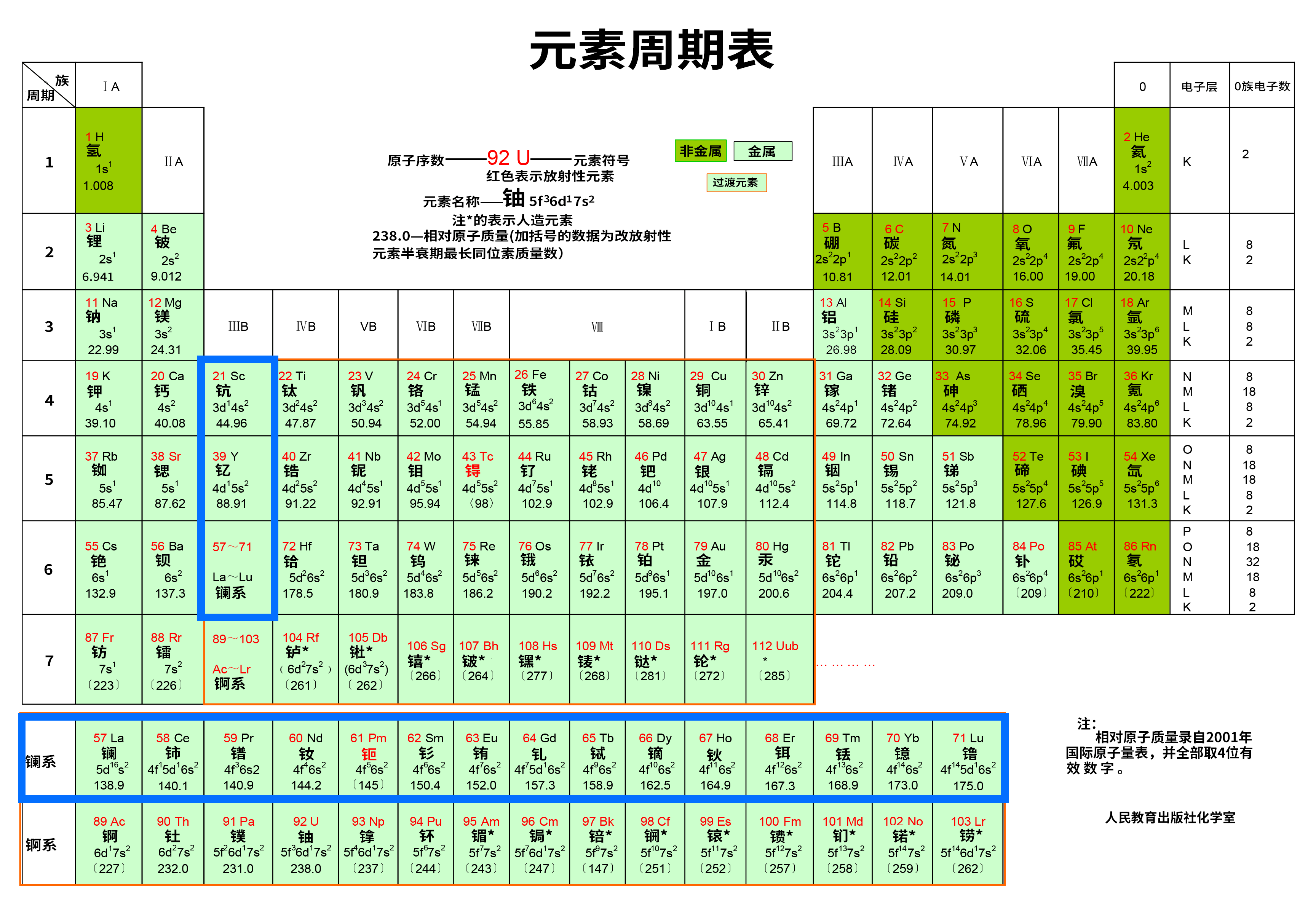 稀土：不是“土”，却是现代工业的“黄金”